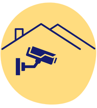 safety, round-the-clock surveillance and security measures